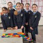 science group